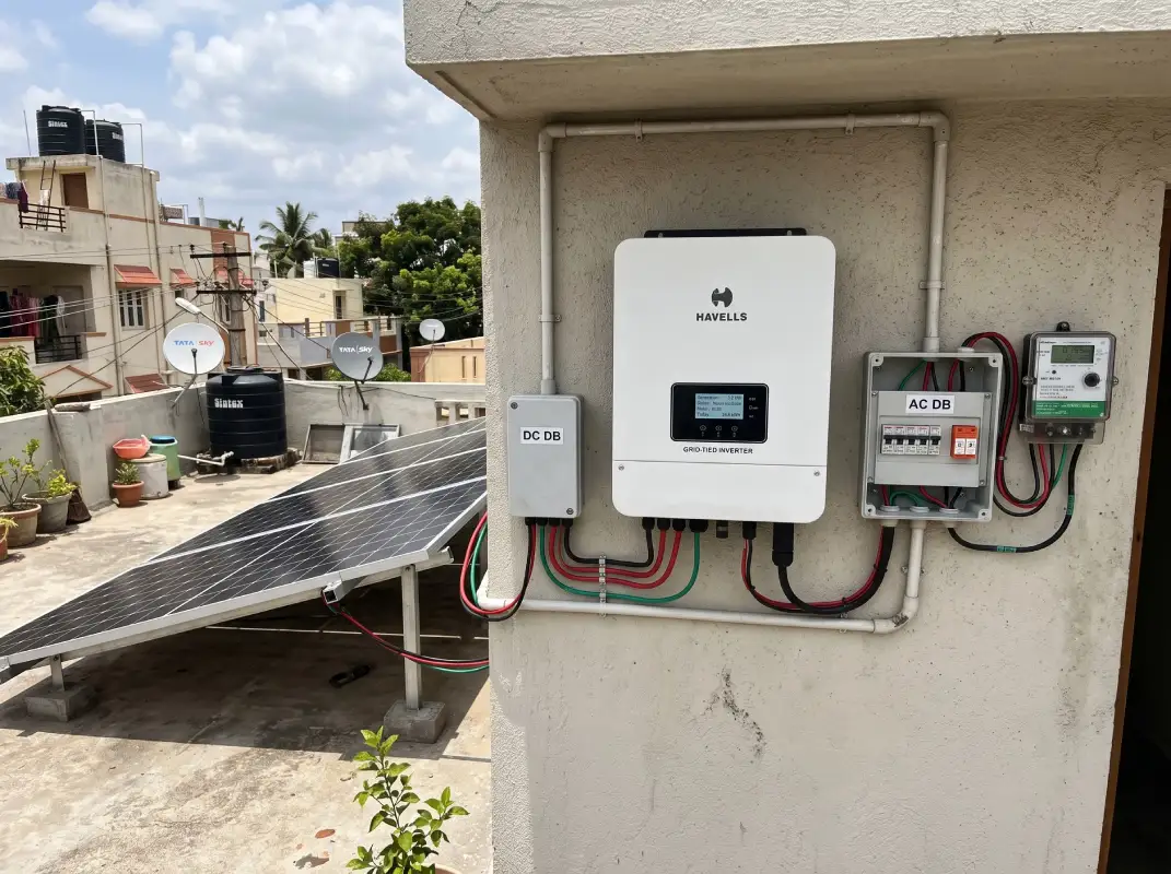 Solar inverter working mechanism and types